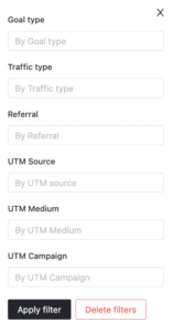 Filters on Pathmonk Intelligence will give you information about how specific journeys perform.
