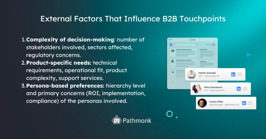 238. B2B Customer Journey: How Many Touchpoints to Close the Deal