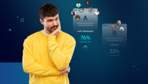 CRO testing how to increase your website conversion rate